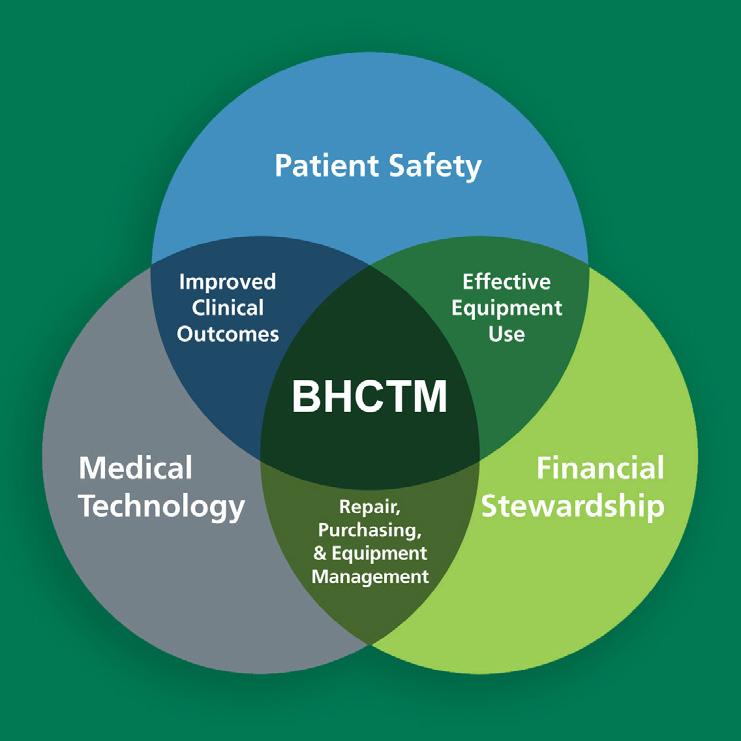 HONOURS BACHELOR OF HEALTH CARE TECHNOLOGY MANAGEMENT (BHCTM) Technology is the key to optimizing health care delivery in Canada and around the world.