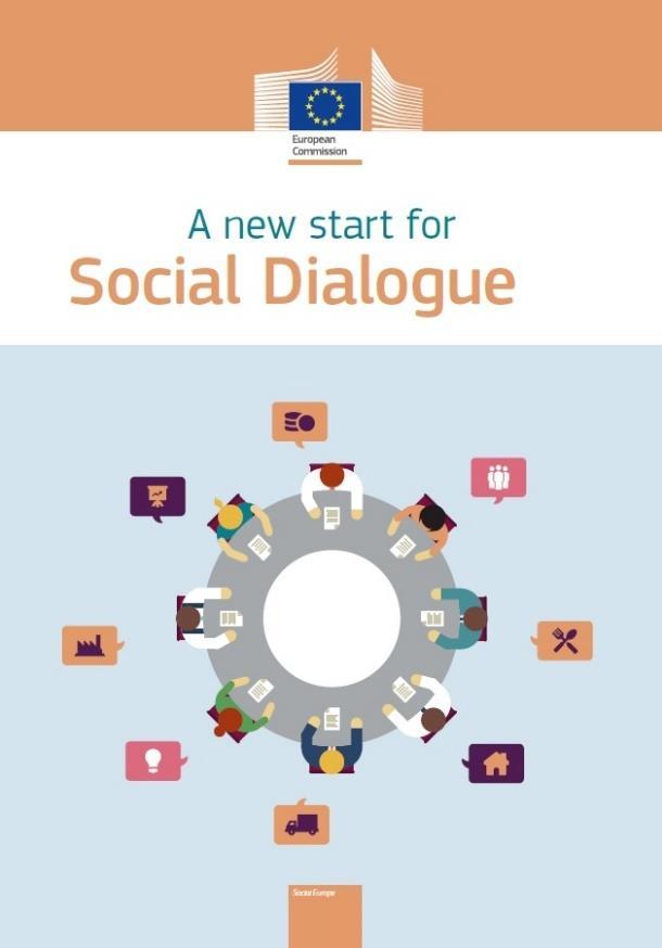 European Social Dialogue Furniture Organised by European Commission 3 times/year Furniture employers association and trade unions Opportunities for projects Main