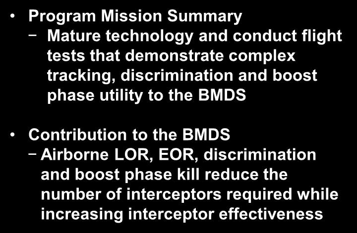Technology Maturation Initiatives Contribution to the BMDS