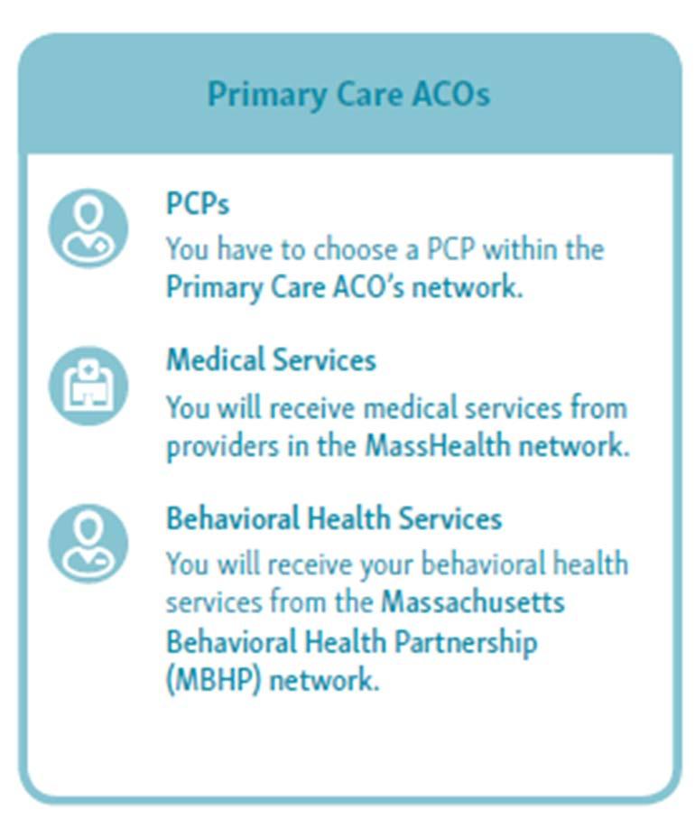 Primary Care ACOs When can members select or change their PCP or Plan?