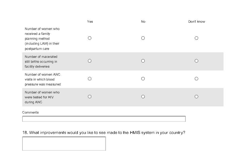 HMIS Review: Survey on Data Availability in Electronic