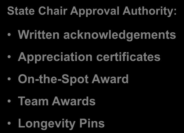 State Chair Approval Authority: Written acknowledgements Appreciation certificates