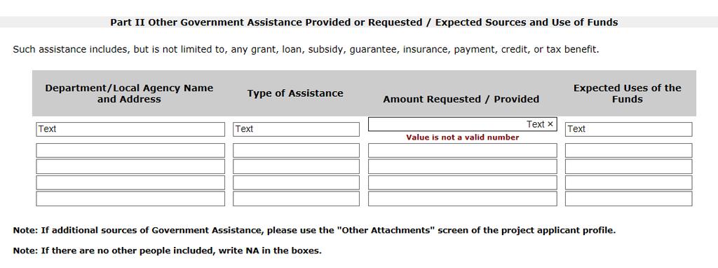 In the column Type of Assistance, enter the type of assistance. (e.g., loan, grant, loan insurance, tax credits) 10.
