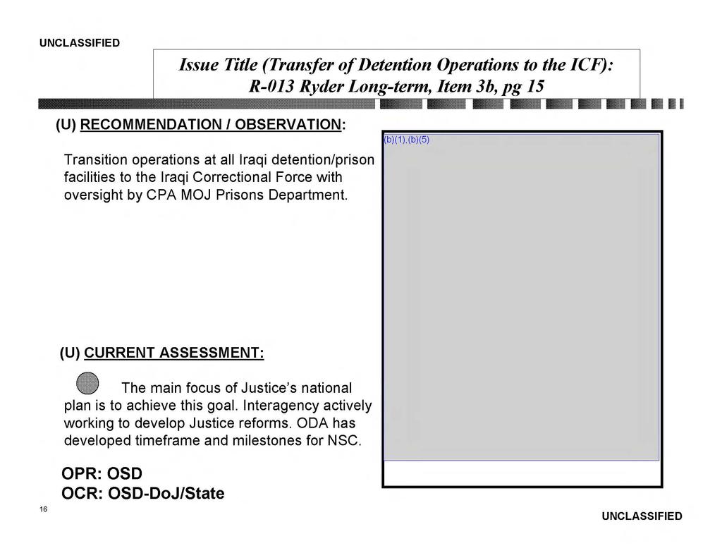 Issue Title (Transfer ofdetention Operations to the ICF): R-013 Ryder Long-term, Item 3b,pg 15 BII (b)(1),(b)(5) Transition operations at all Iraqi detention/prison facilities to the Iraqi