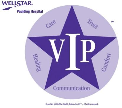 User Group Visioning Inpatient VIP Very Important Patient Mission To build an atmosphere of Trust, Communication,