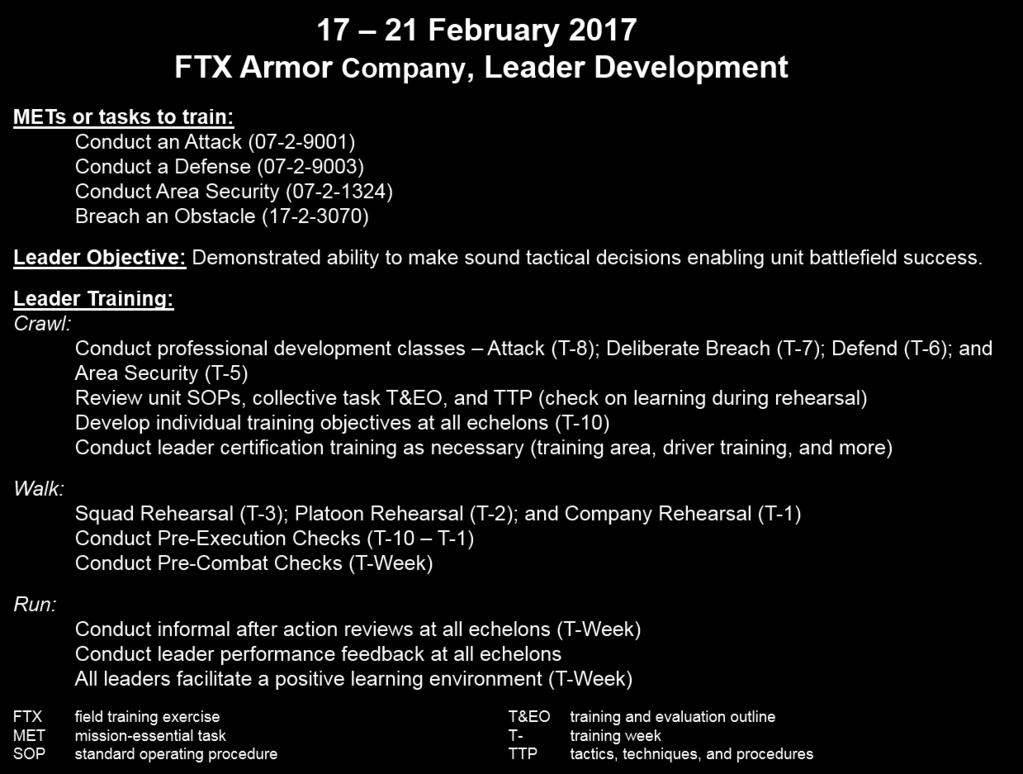 Appendix H Figure H-3. Sample leader development plan for an armor company H-51. The logistic plan to support the training event is the last critical piece of the OPORD.
