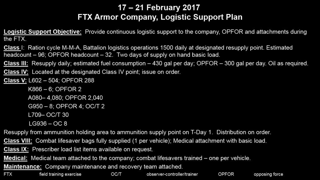 T-Week Concept Figure H-4. Sample logistic support plan for an armor company H-52.