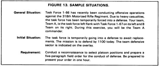 FM 25-4 Chptr 3 Conduct of Training Exercises After giving the first requirement, the commander-- Allows time for players to develop solutions. Selects one leader to present a solution.