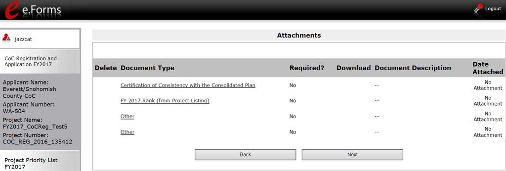 Attachments This section of the application specifies which attachments the Collaborative Applicant is required to submit with their CoC Priority Listing as part of the CoC Consolidated Application.