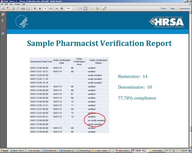 Reporting format for Pharmacy Verification Measure Numerator: The number of electronically entered medication orders for an inpatient admitted to a CAH (acute care or swing be), that has been