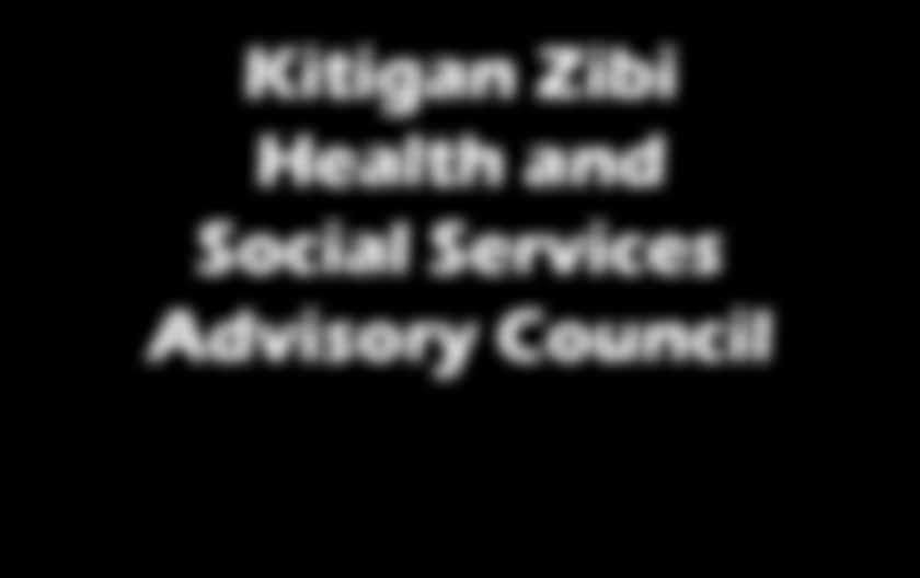 Kitigan Zibi Health and Social