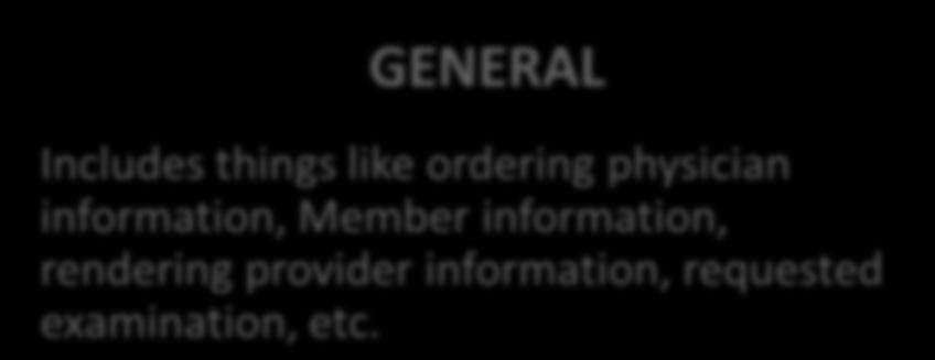 Patient and Clinical Information Required for Authorization GENERAL Includes things like ordering physician information, Member information, rendering provider