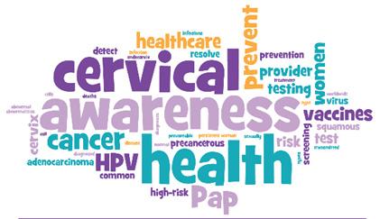 Preventing Cervical Cancer Almost all cervical cancers are caused by the Human Papillomavirus (HPV). Most new HPV infections occur in 15 to 24 year olds.