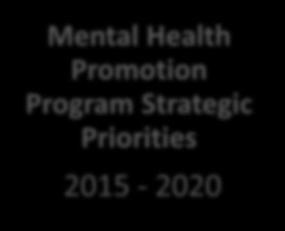 2026) Improved access to services, treatments and supports Support for recovery of persons with