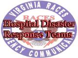 Virginia RACES, Inc.