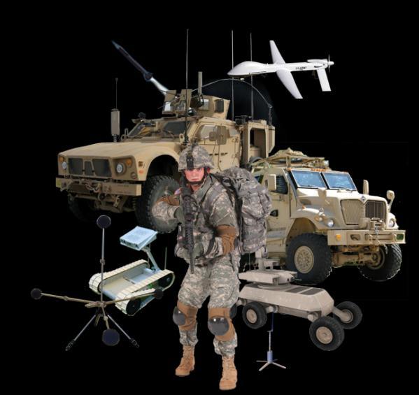 RDECOM Technology Areas Air & Missile RDEC (AMRDEC) Engines & Drive Trains for Aviation Platform Design & Structures National Rotorcraft Technology Center Rotors and Vehicle Management Unmanned &