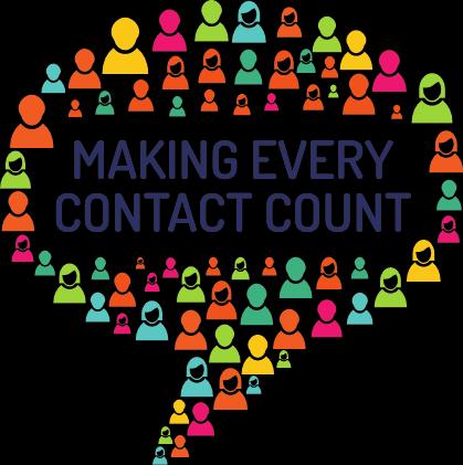 Content What is Making Every Contact Count?