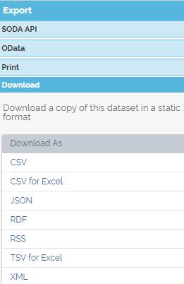 Download Tables for Further Analysis The following instructions describe how to download the data set in CSV Excel format by Facility for further analysis; however, these instructions are also