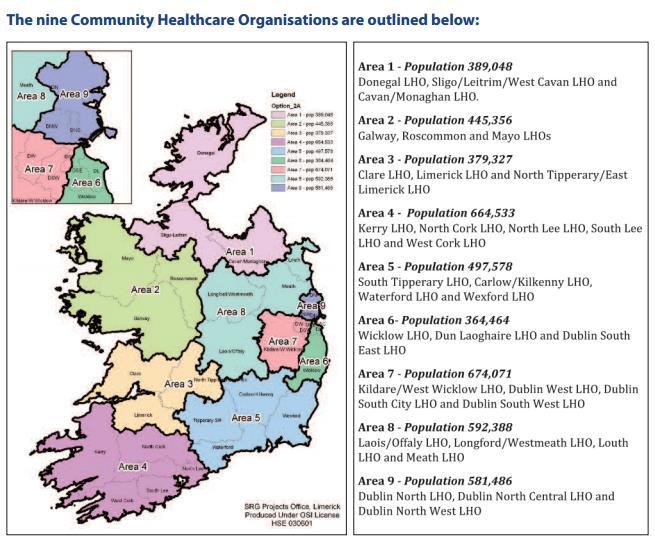 Community Healthcare Organisations CHOs provide a broad range of services outside of the acute hospital system and includes Primary Care, Social Care, Mental Health and