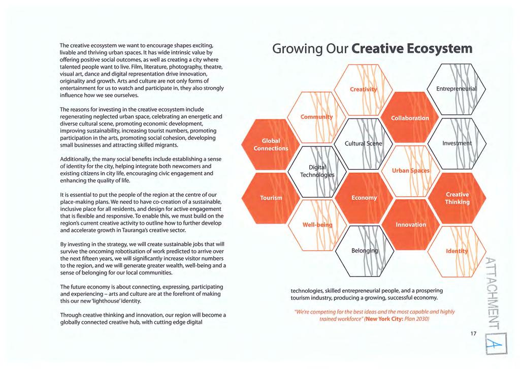 The creative ecosystem we want to encourage shapes exciting, livable and thriving urban spaces.