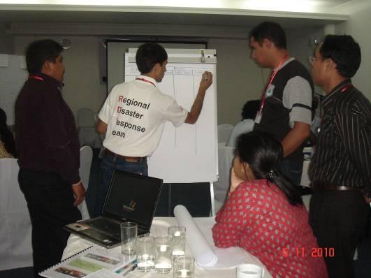 Bangladesh Red Crescent Society (BDRCS) facilitated sessions at both.
