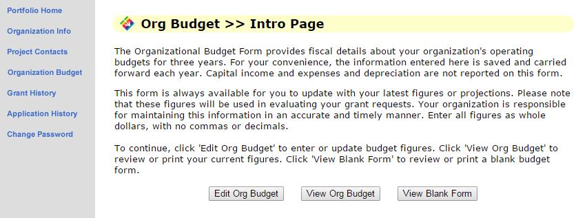 Complete the Organization Budget questions.