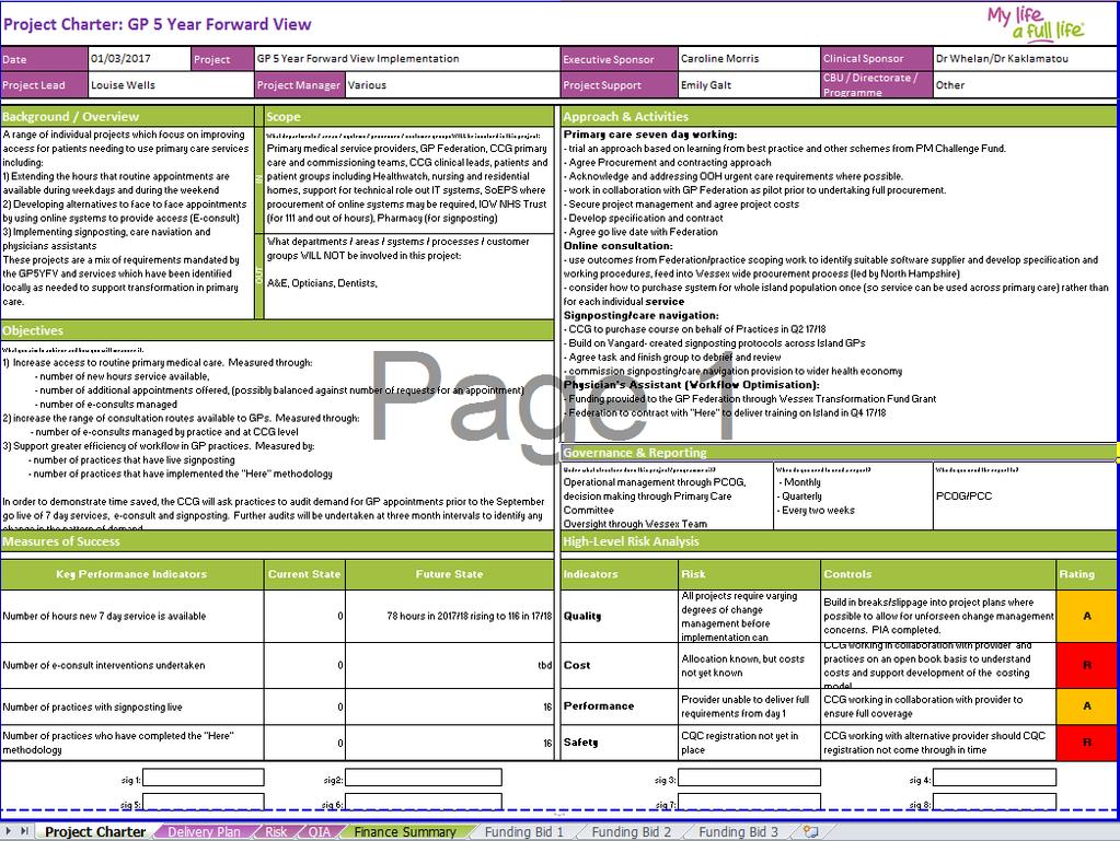 Project Management A comprehensive project plan is in place which shows how the CCG will deliver 7 day services by September