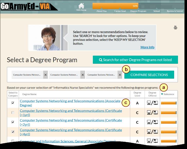 Topic 1: TA Overview VIA Step 3: Select a Degree Program (cont) a) You will see helpful icons under the Degree Offered column that indicate whether the degree is available to be completed in a