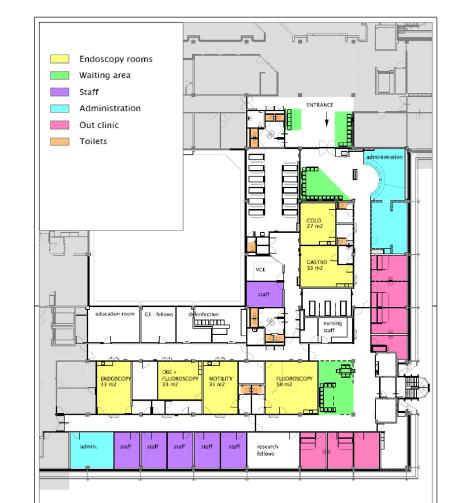 Facility Design Examples Create a pleasant environment Consider patient/ public area and service/staff area in design and flow Parallel corridors Consider finishes aesthetic look and feel but durable