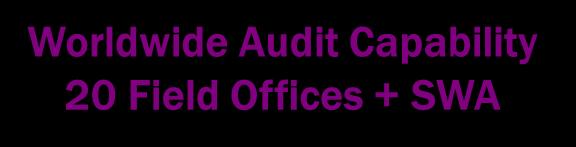 (8 auditors) 525 Auditors/473 On Hand Future ~ 547?