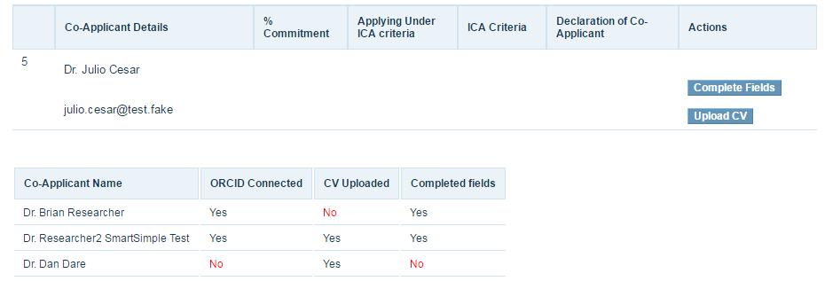 SESAME Co-Applicant Tracking A co-applicant tracking function is enabled in the application Table below the co-applicant details Applications cannot be submitted unless