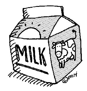 Expenses Gallon of Milk