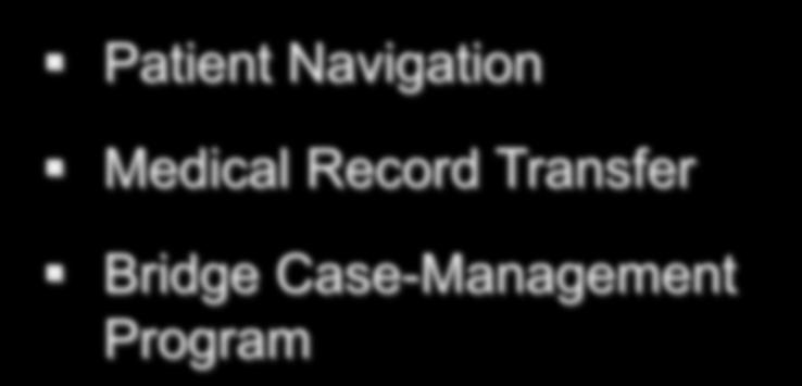 Medical Record Transfer