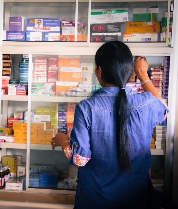 Conclusions Research on MA availability in pharmacies is needed Provision appears to be widespread, but often with poor knowledge and provision of information Providing