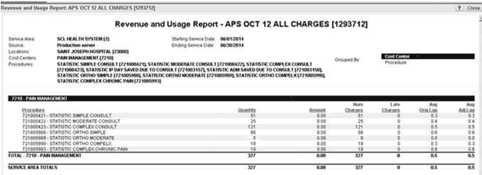 Statistical (Not Financial) Charge Capture Each statistic associated with specific