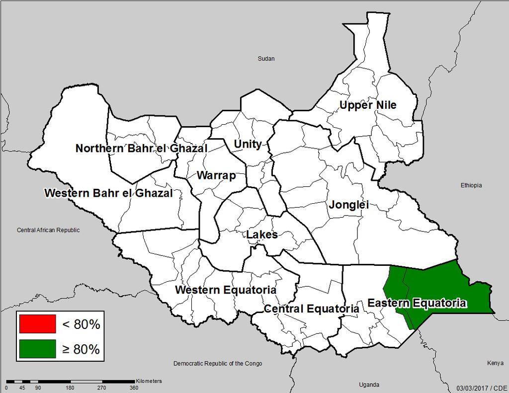 South Sudan: MDA Coverage