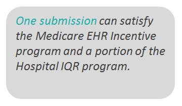 Hospital IQR Program Requirements (Slide 1 of 4) ecqms only need to be submitted for one quarter of CY 2014 Q1, Q2, or Q3 (Q4 cannot be accepted due to program deadlines) ecqms submitted must be from