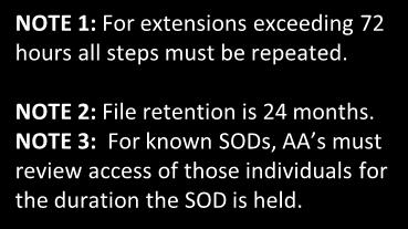 2: File retention is 24 months.