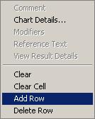 CRITICAL ISSUE TOOLBAR FEATURES The Critical Issues Toolbar displays on the Ad-Hoc charting window and provides the functionality needed to manage the information.