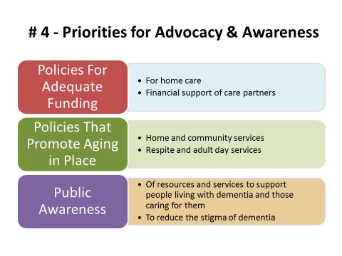 Dementia should be #1 health care policy priority precisely because it will lead the way toward greater compassion and services for people with other disabling diseases I would make support for