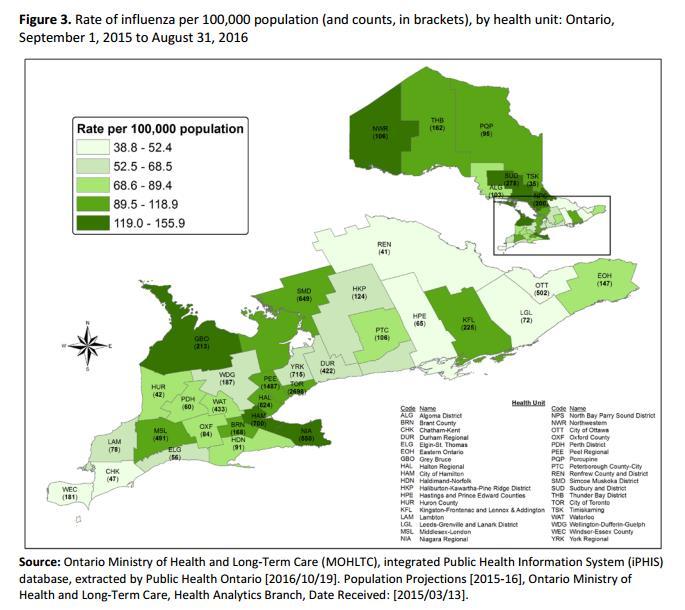 Appendix A to Report No. 046-17 From Public Health Ontario.