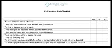 Policies & Safeguards - Determining Appropriate Clients Clinically appropriate to accept client Child size and severity of challenging behavior Environmental safety checklist On-site support staff