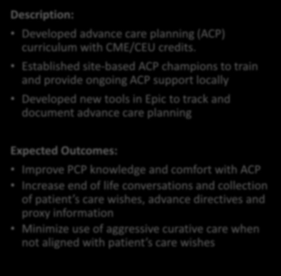 Outcomes: Improve PCP knowledge and comfort with ACP Increase end of life conversations and collection of patient s care wishes, advance directives and proxy information