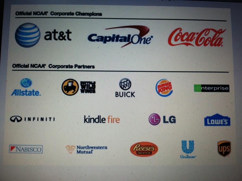 NCAA Commercialistic