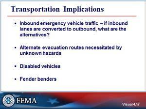 Visual 4.15 Transportation Requirements Who will activate them? - All people supporting an evacuation should carry identification that indicates this role.