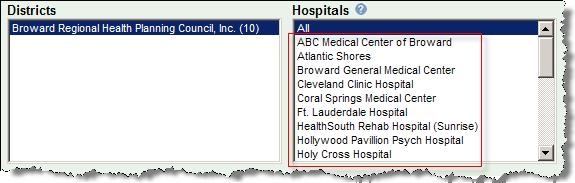 Below: User Type District can select one, multiple (hold Ctrl key and click) or all hospitals in their district: 2. Select Hospital(s) 3.