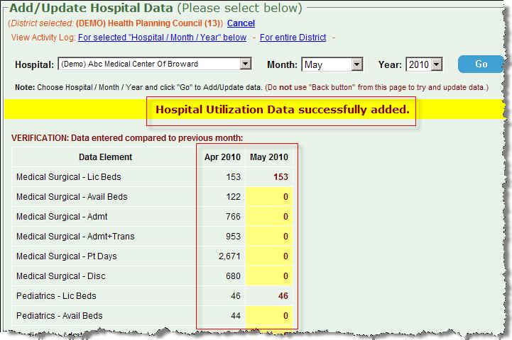 Below: Upon Adding or Updating Hospital data, the page will display a message indicating whether the data was successfully added/updated or if some error occurred.