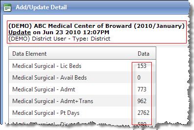 Clicking For selected Hospital / Month / Year below displays: Above: In this example, the last