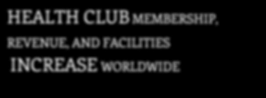 INDUSTRY RESEARCH HEALTH CLUB MEMBERSHIP, REVENUE, AND FACILITIES INCREASE WORLDWIDE By Melissa Rodriguez inside INDUSTRY RESEARCH 28 Global Market Size & Scope Top 10 Global Markets 30 Industry