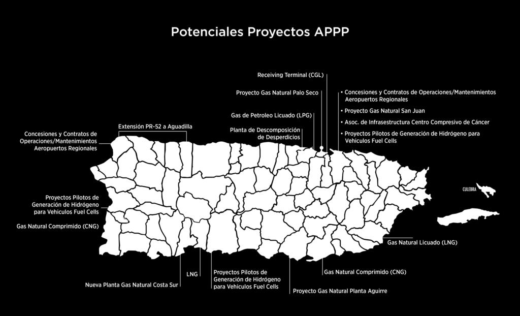Investment: Potential Projects with Public Private Partnerships Receiving Terminal (CGL) Natural Gas Project in Palo Seco Natural Gas Project San Juan Liquefied Petroleum Gas Comprehensive Cancer